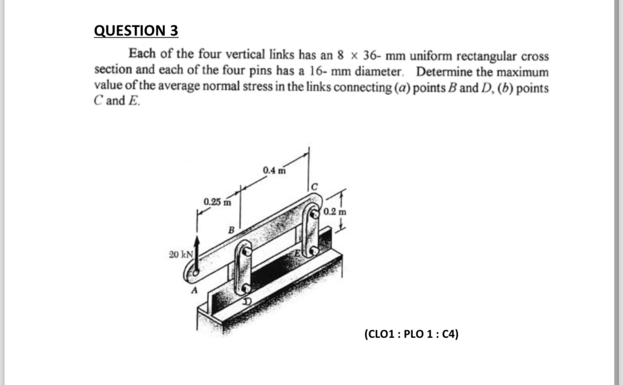 QUESTION 3 Each of the four vertical links has an