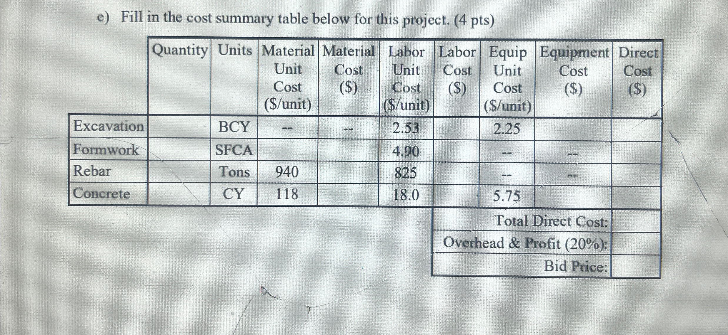Question 2 ( 2 0 points ) : Estimate the