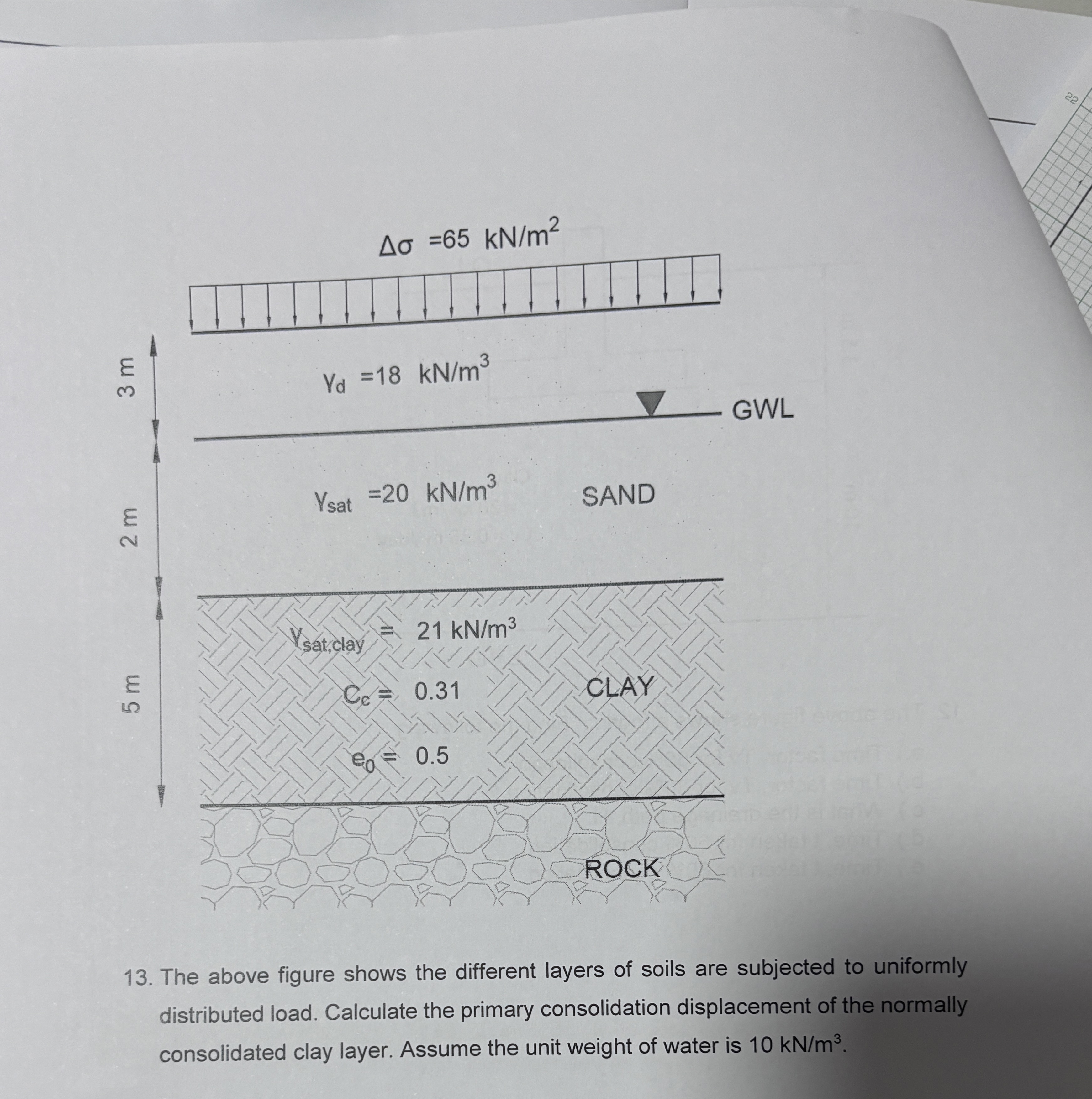 = 6 5 k N m 2 V d = 1 8 k N m 3 GWL Y s a t = 2 0