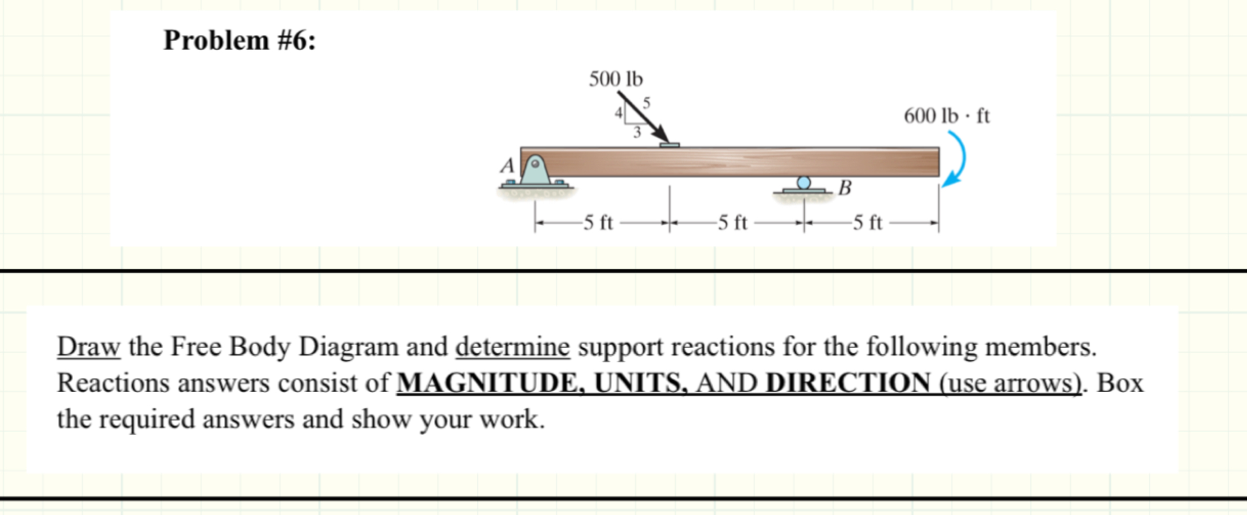 Problem # 6 : Draw the Free Body Diagram and