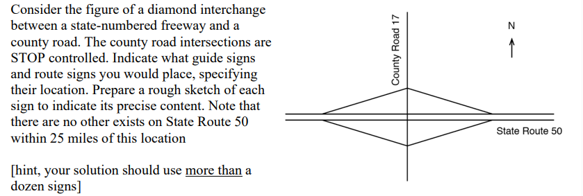 Consider the figure of a diamond interchange