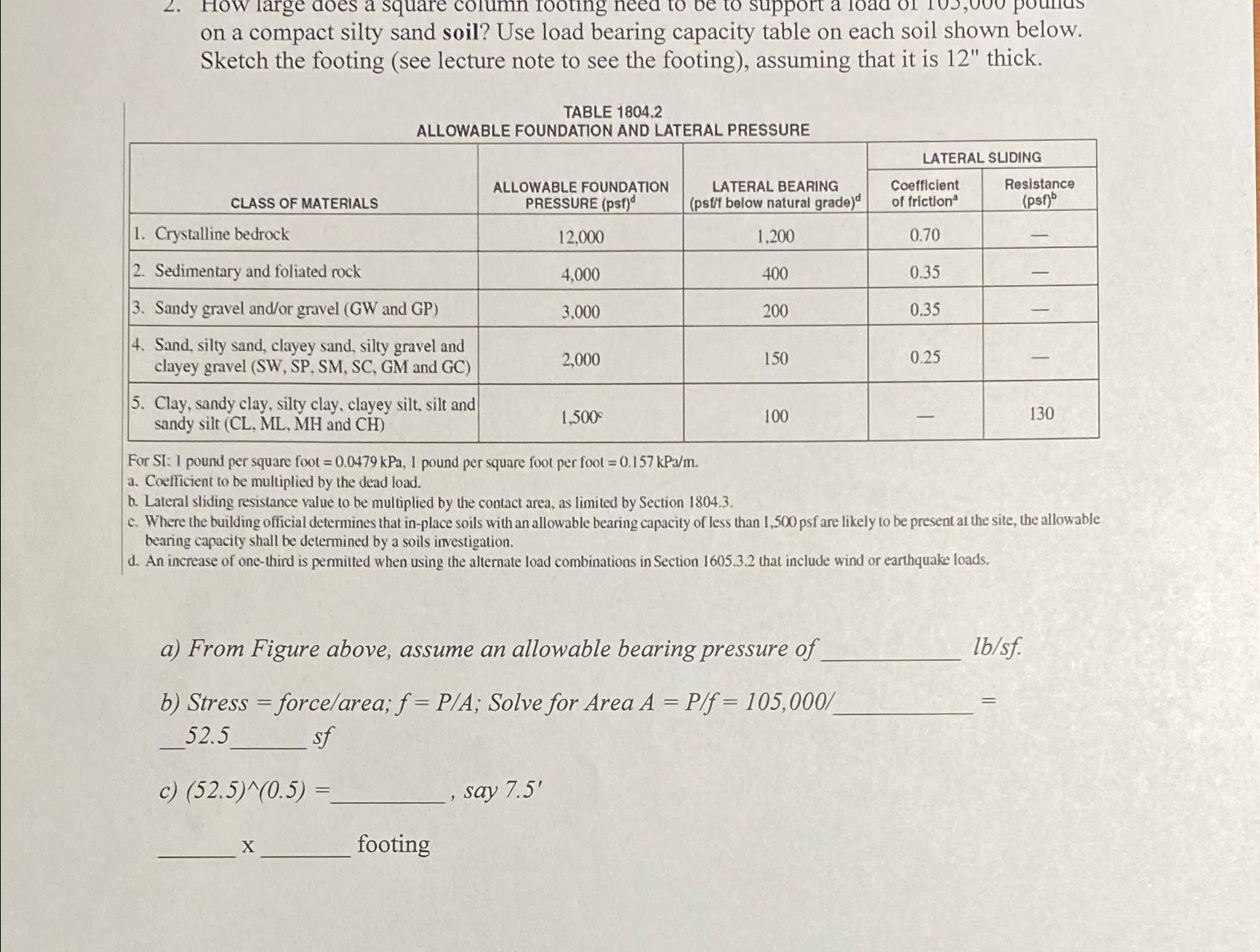 on a compact silty sand soil? Use load bearing
