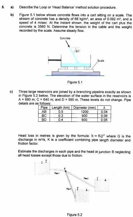 a ) Describe the Loop or 'Head Balance' method