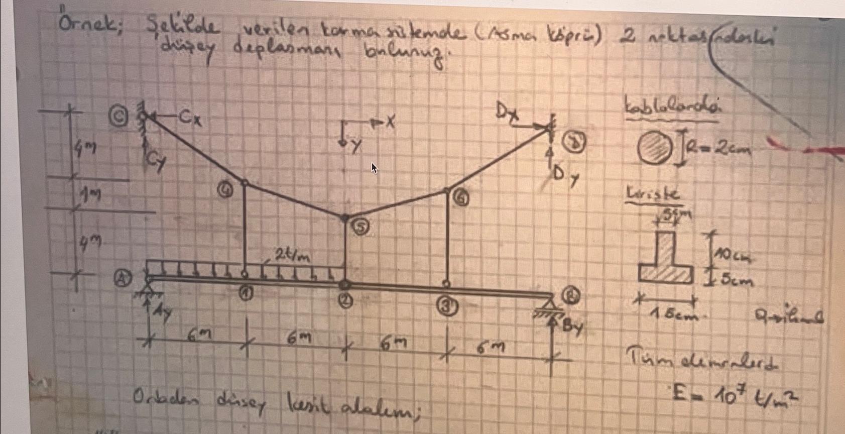 ekilde verilen karma sistemde 2 noktas ndaki d ey