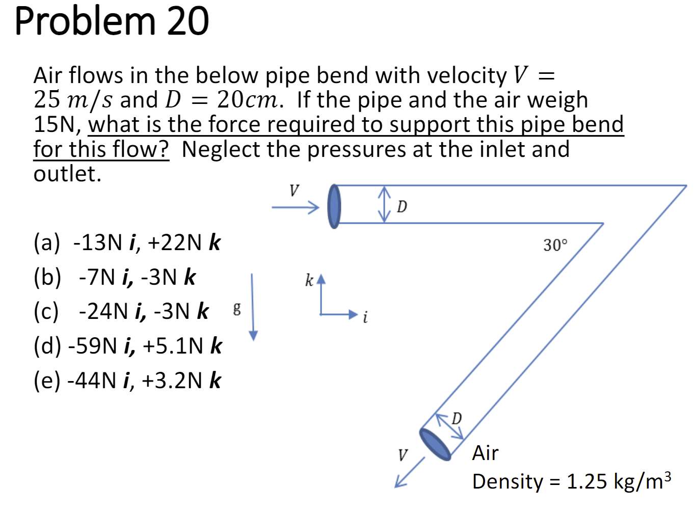 Problem 2 0 Air flows in the below pipe bend with