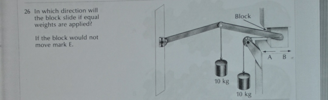 2 6 In which direction will the block slide if