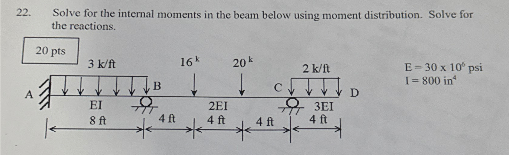 Solve for the internal moments in the beam below