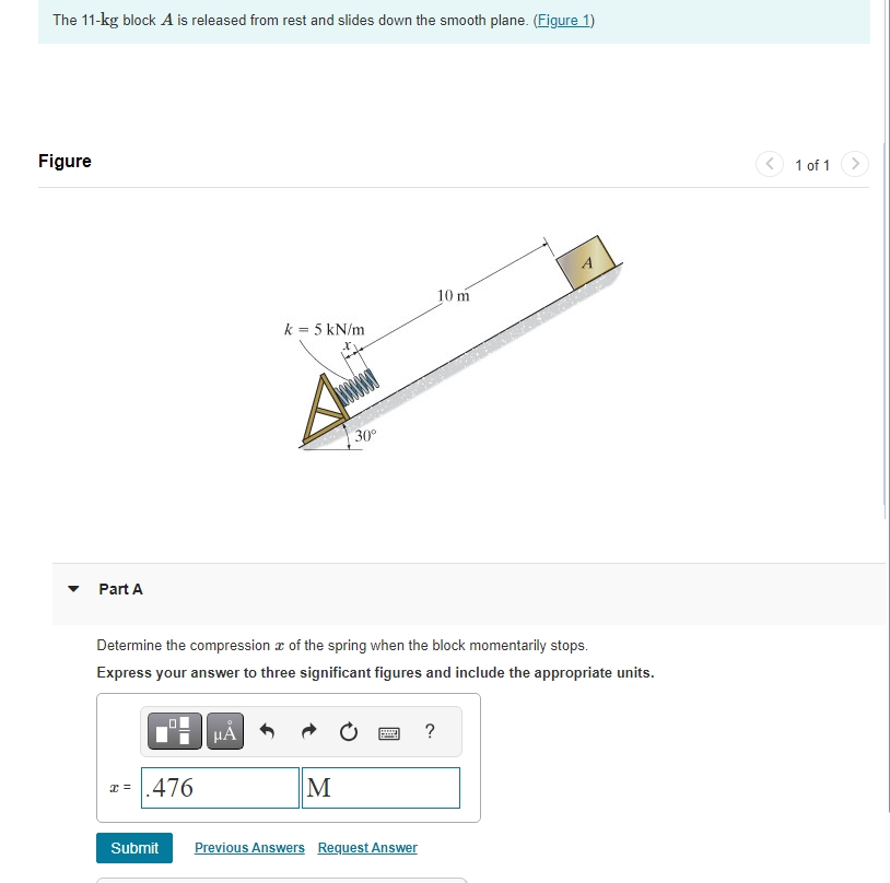 Figure Part A Determine the compression x of the