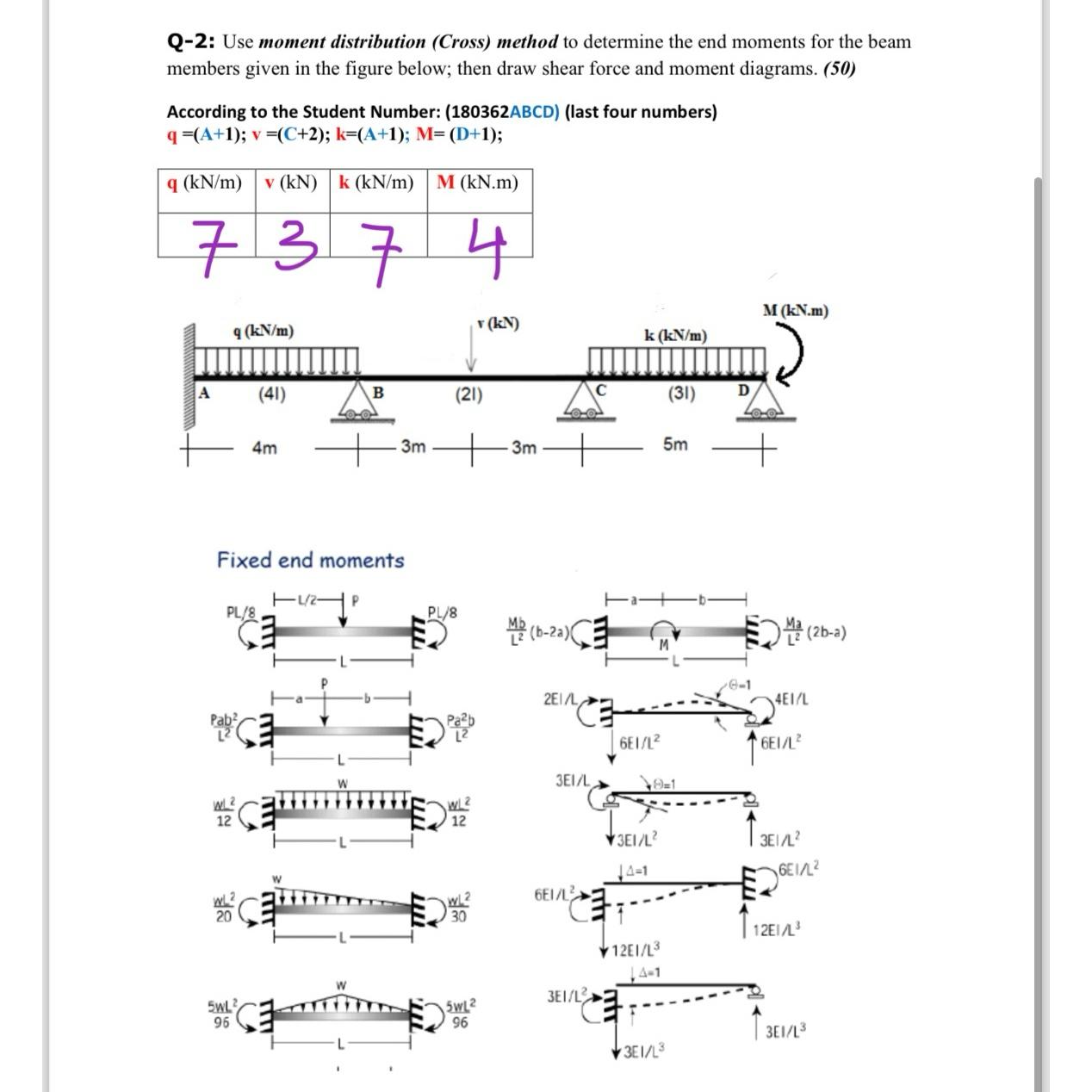 Q - 2 : Use moment distribution ( Cross ) method