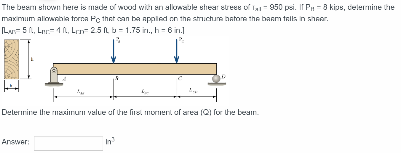 The beam shown here is made of wood with an