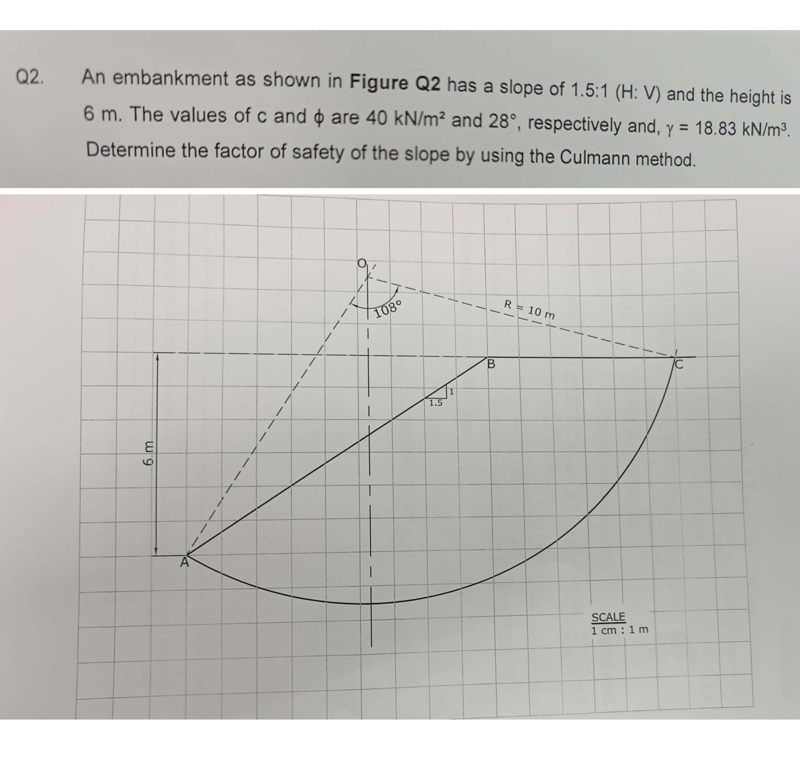 Q 2 . An embankment as shown in Figure Q 2 has a