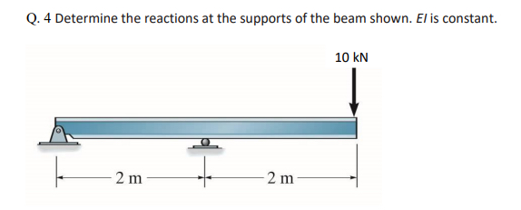 Q . 4 Determine the reactions at the supports of