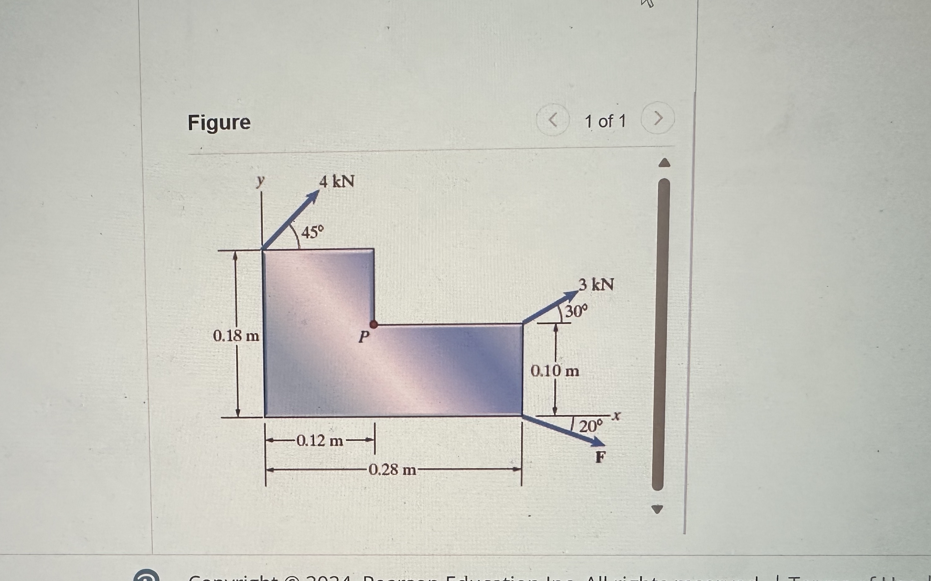Three forces act on the plate as shown in (
