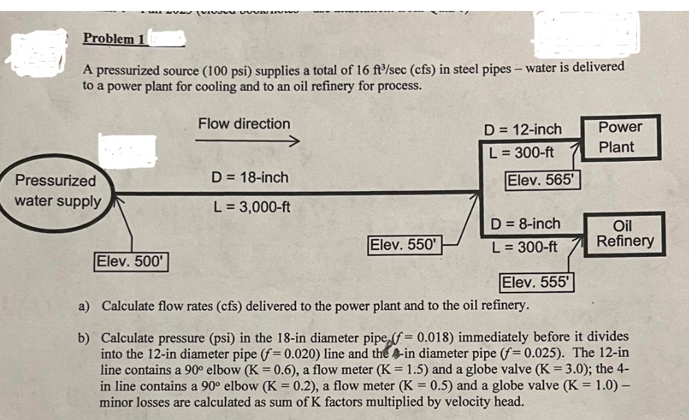 Problem 1 A pressurized source ( 1 0 0 ) supplies