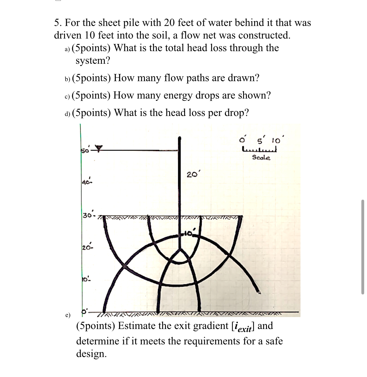 For the sheet pile with 2 0 feet of water behind