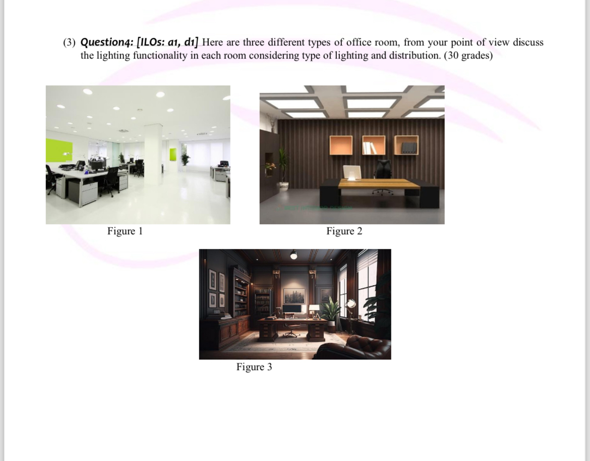 Here are three different types of office room,
