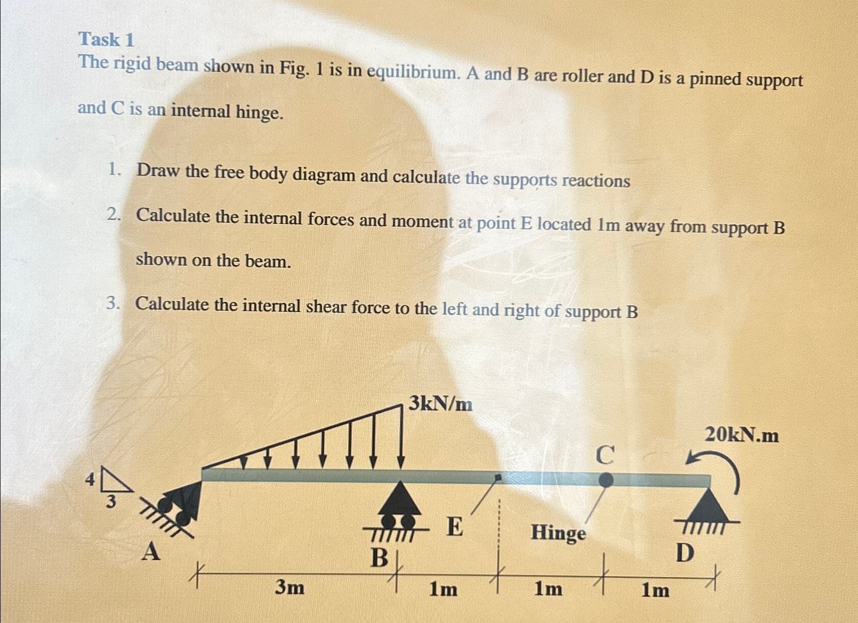 Task 1 The rigid beam shown in Fig. 1 is in