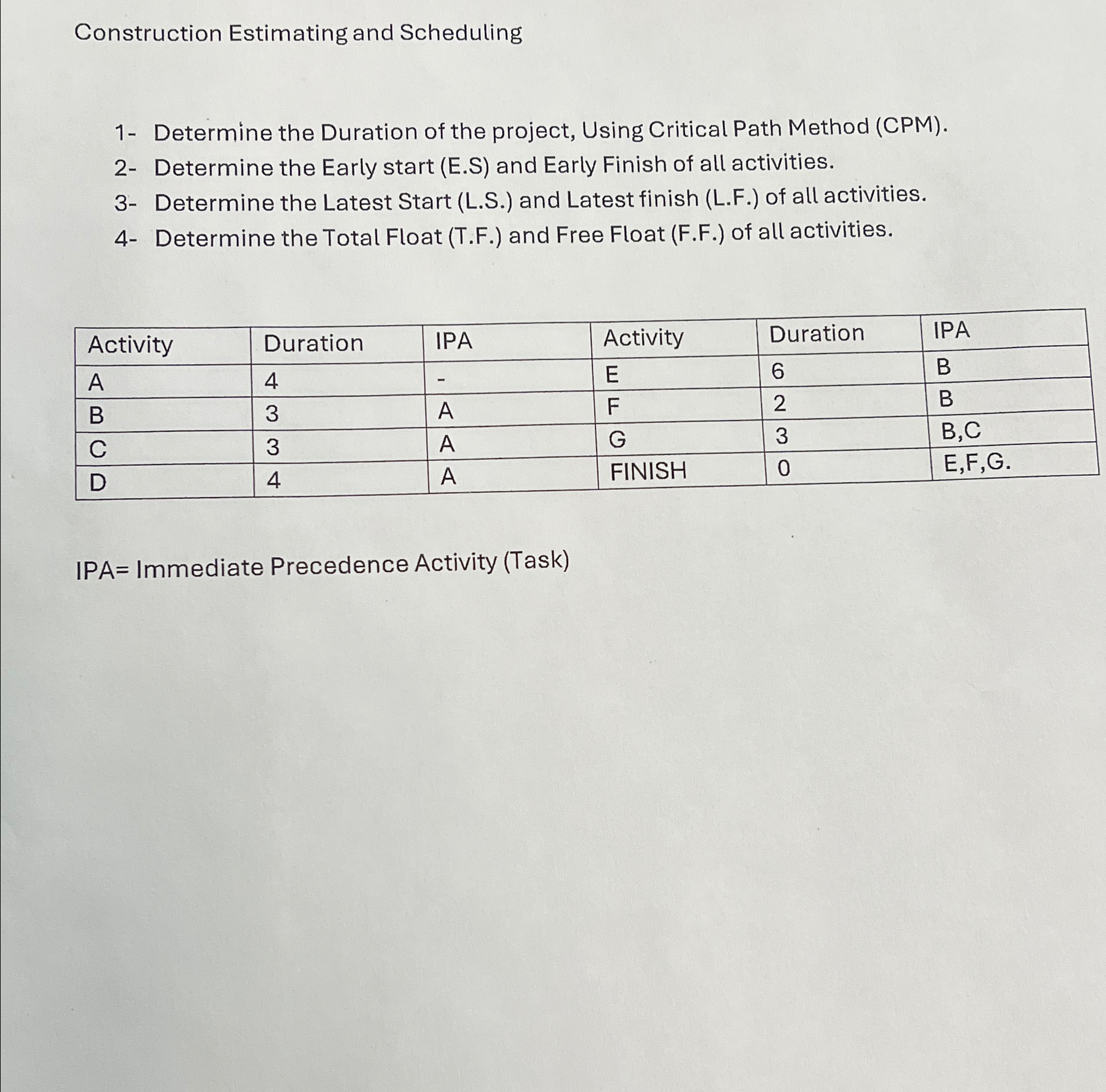 Construction Estimating and Scheduling 1 -