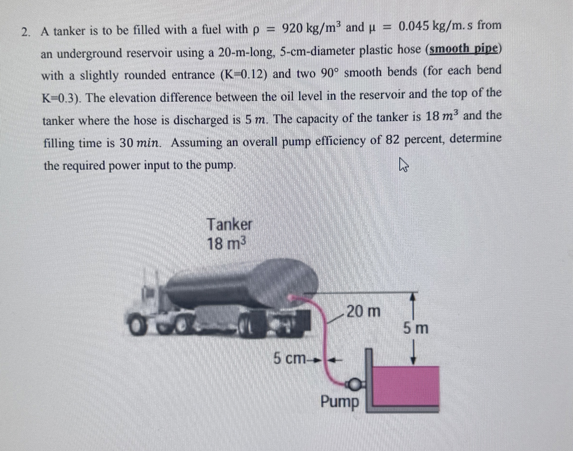 A tanker is to be filled with a fuel with = 9 2 0
