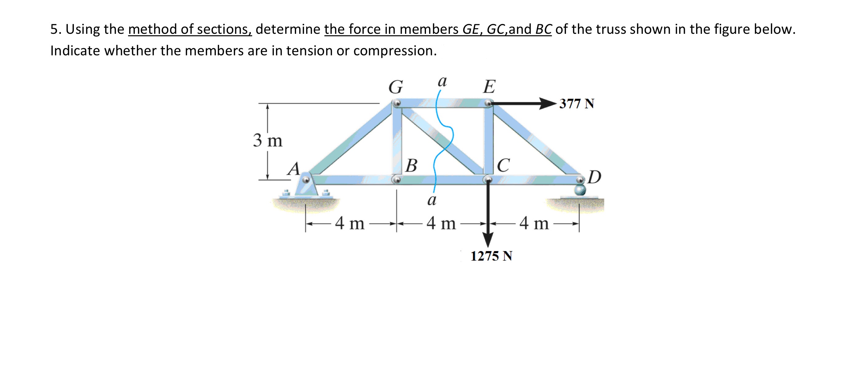 Using the method of sections, determine the force
