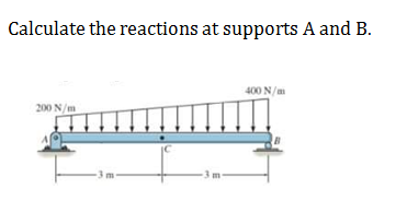 Calculate the reactions at supports A and B .