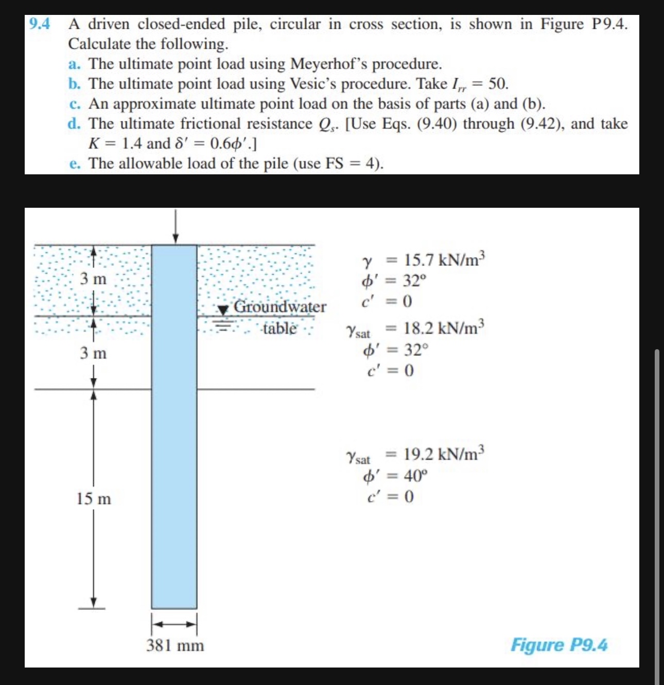9 . 4 A driven closed - ended pile, circular in