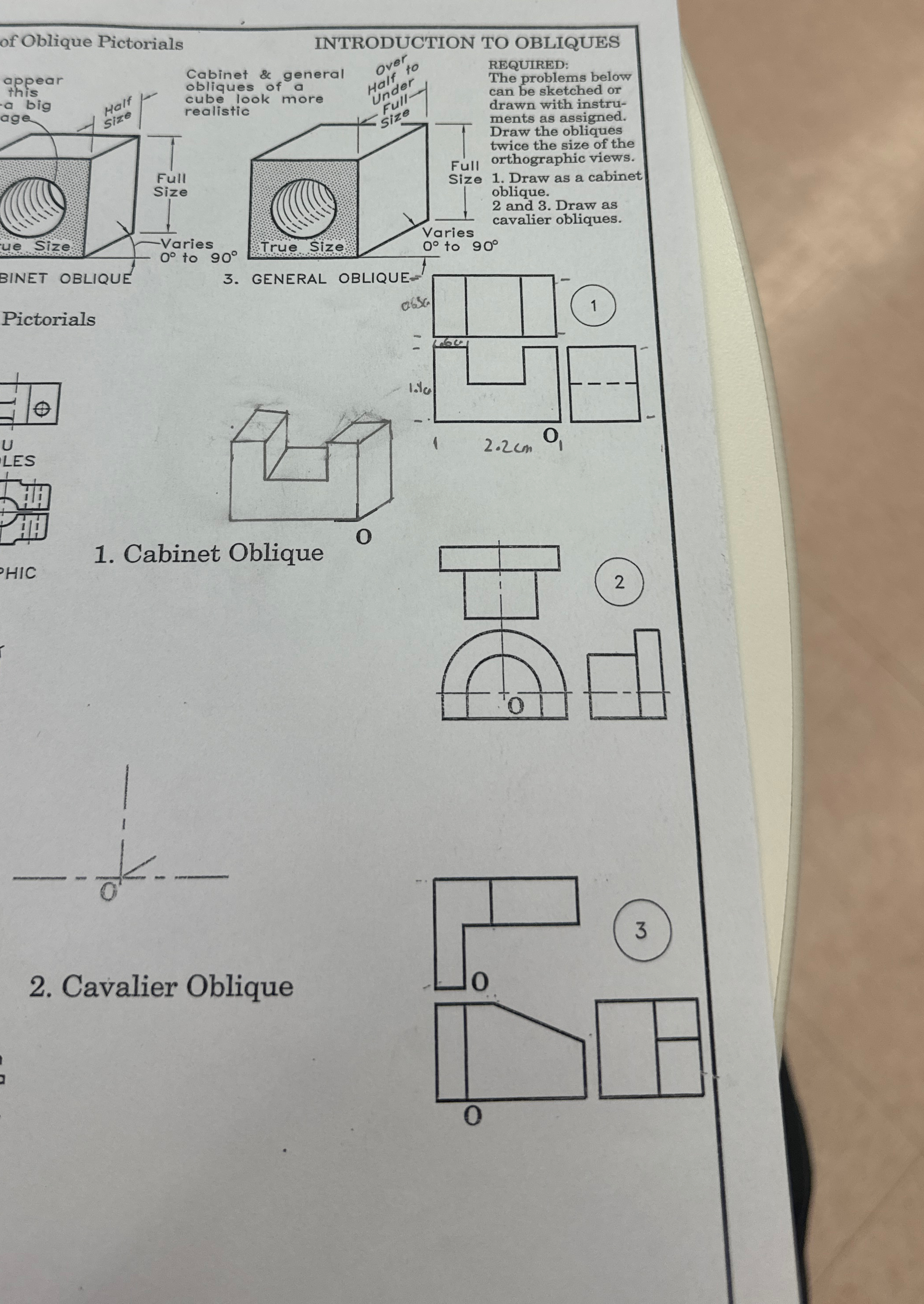 Pictorials INTRODUCTION TO OBLIQUES of Oblique