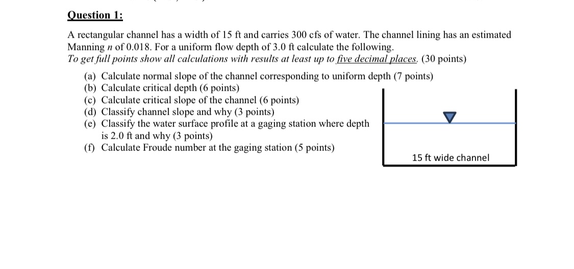 Question 1 : A rectangular channel has a width of