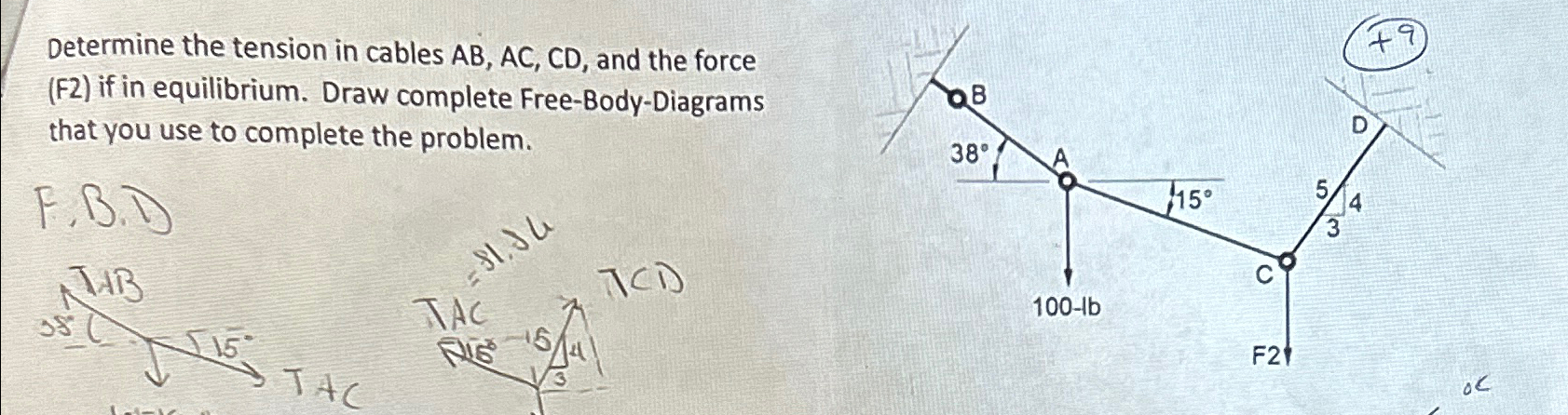 Determine the tension in cables A B , A C , C D ,