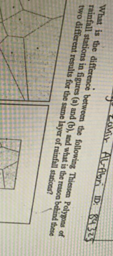 Eakik AL - Abri ID: 8 4 3 2 5 rainfall stations