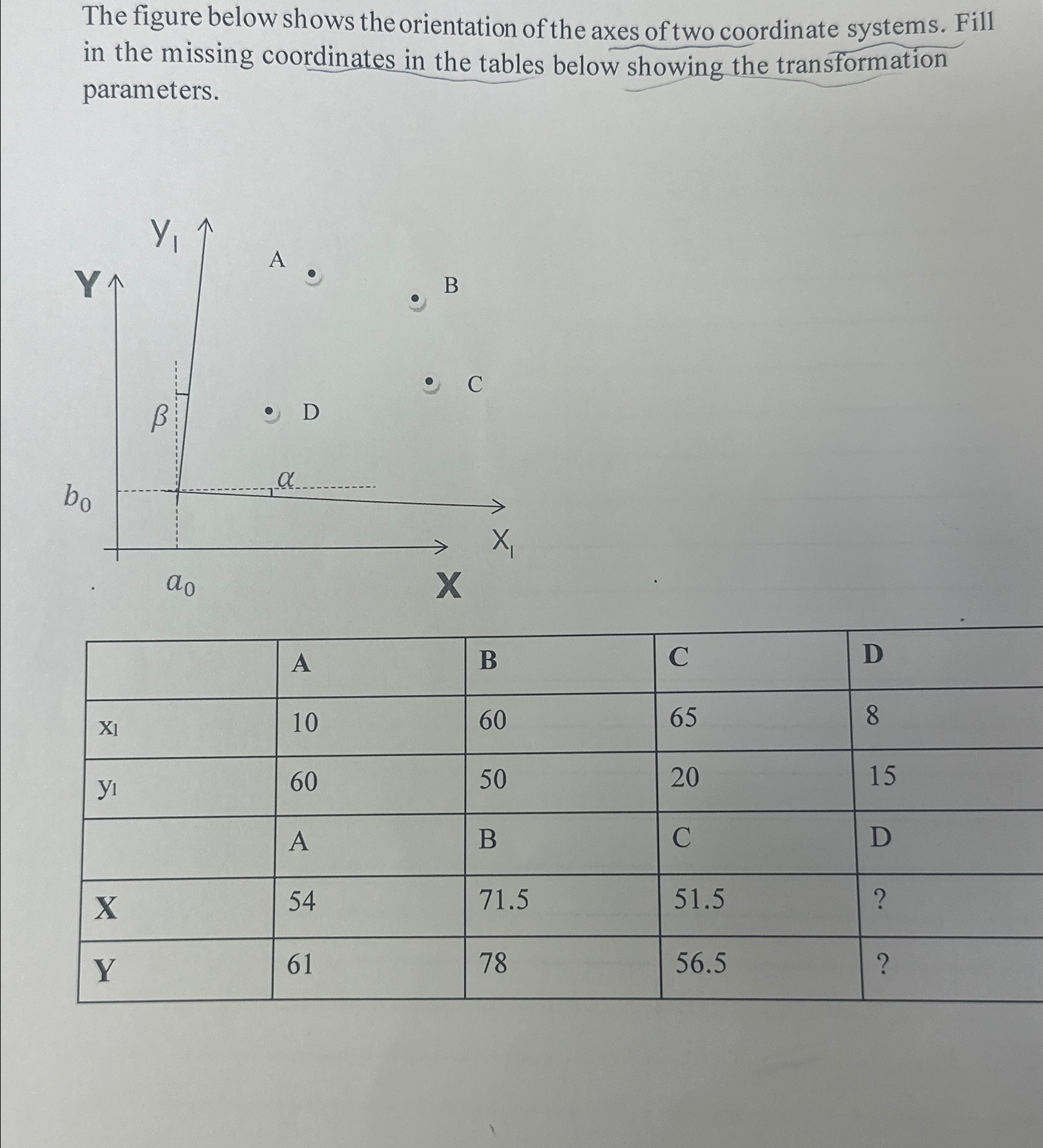 The figure below shows the orientation of the