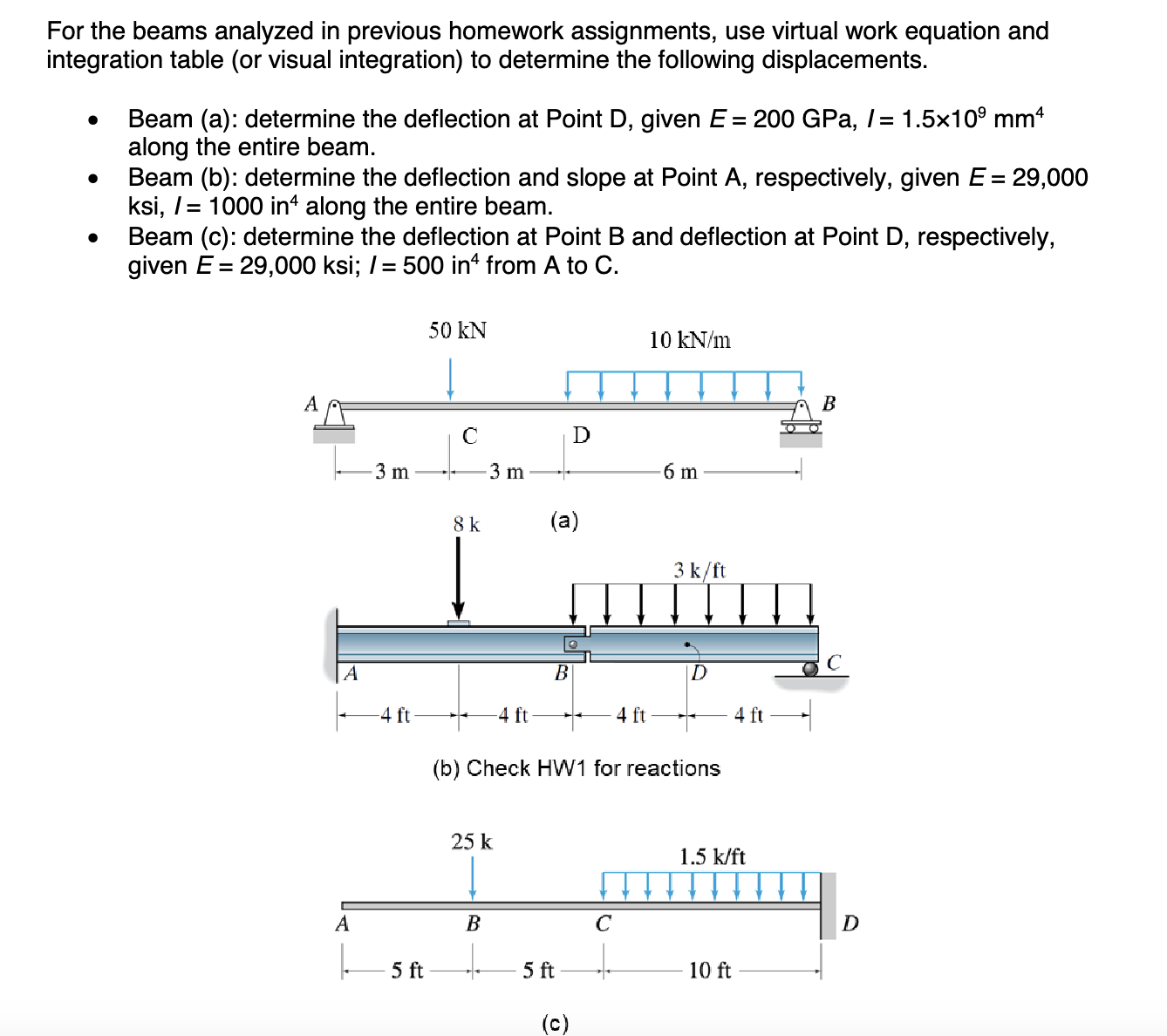 For the beams analyzed in previous homework
