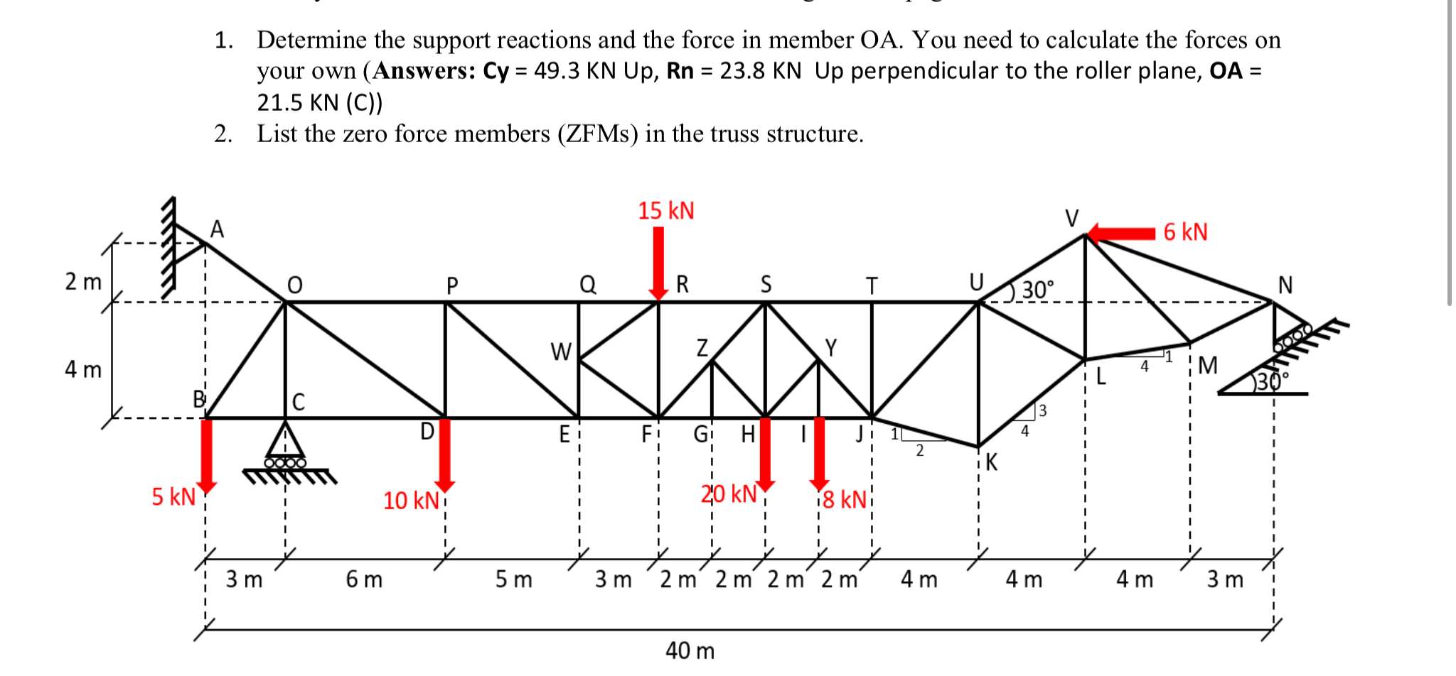 Determine the support reactions and the force in