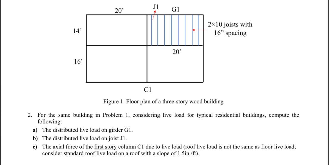 Figure 1 . Floor plan of a three - story wood