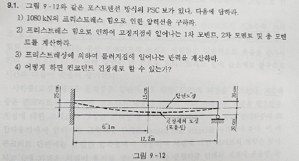 9 . 1 . 9 - 1 2 PSC . . 1 . 1 0 8 0 k N . 2 . 1 ,