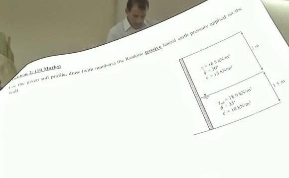 1 6 5 KNne 1 S kNim 1 t iven l prolile. draw (