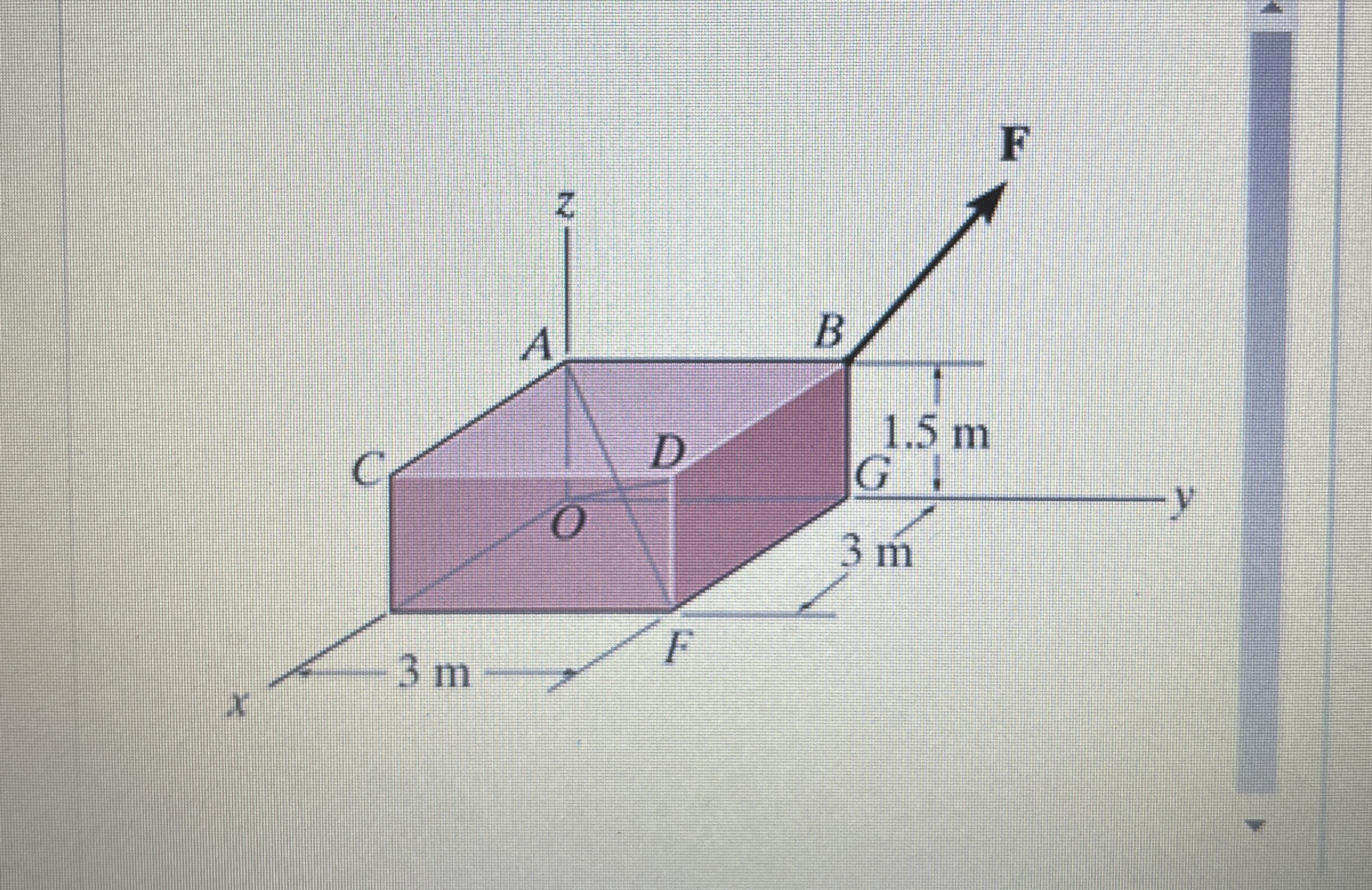 F = { - 6 i + 3 j + 1 7 k } N Determjne the