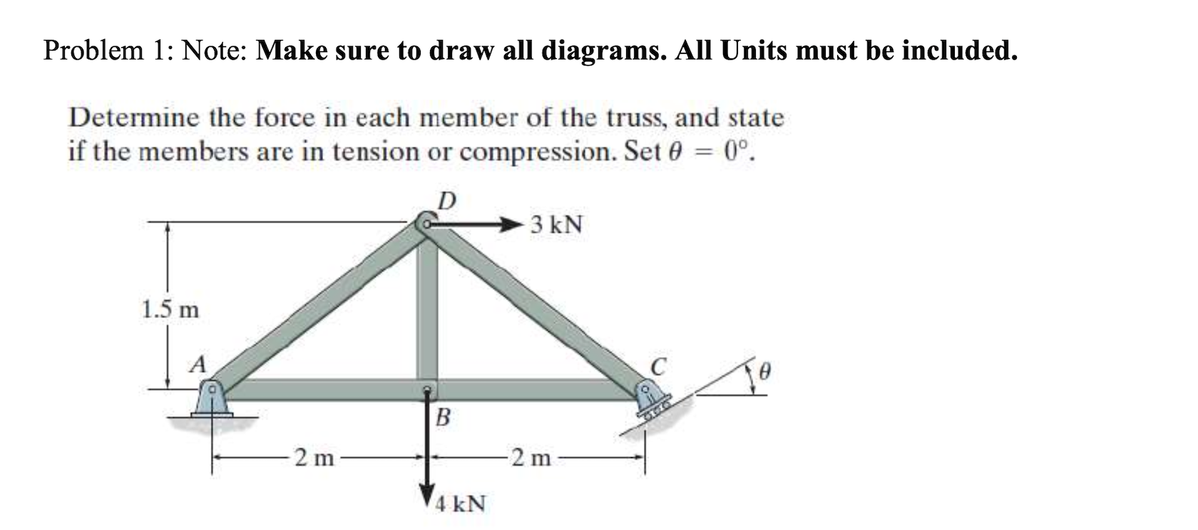 Problem 1 : Note: Make sure to draw all diagrams.