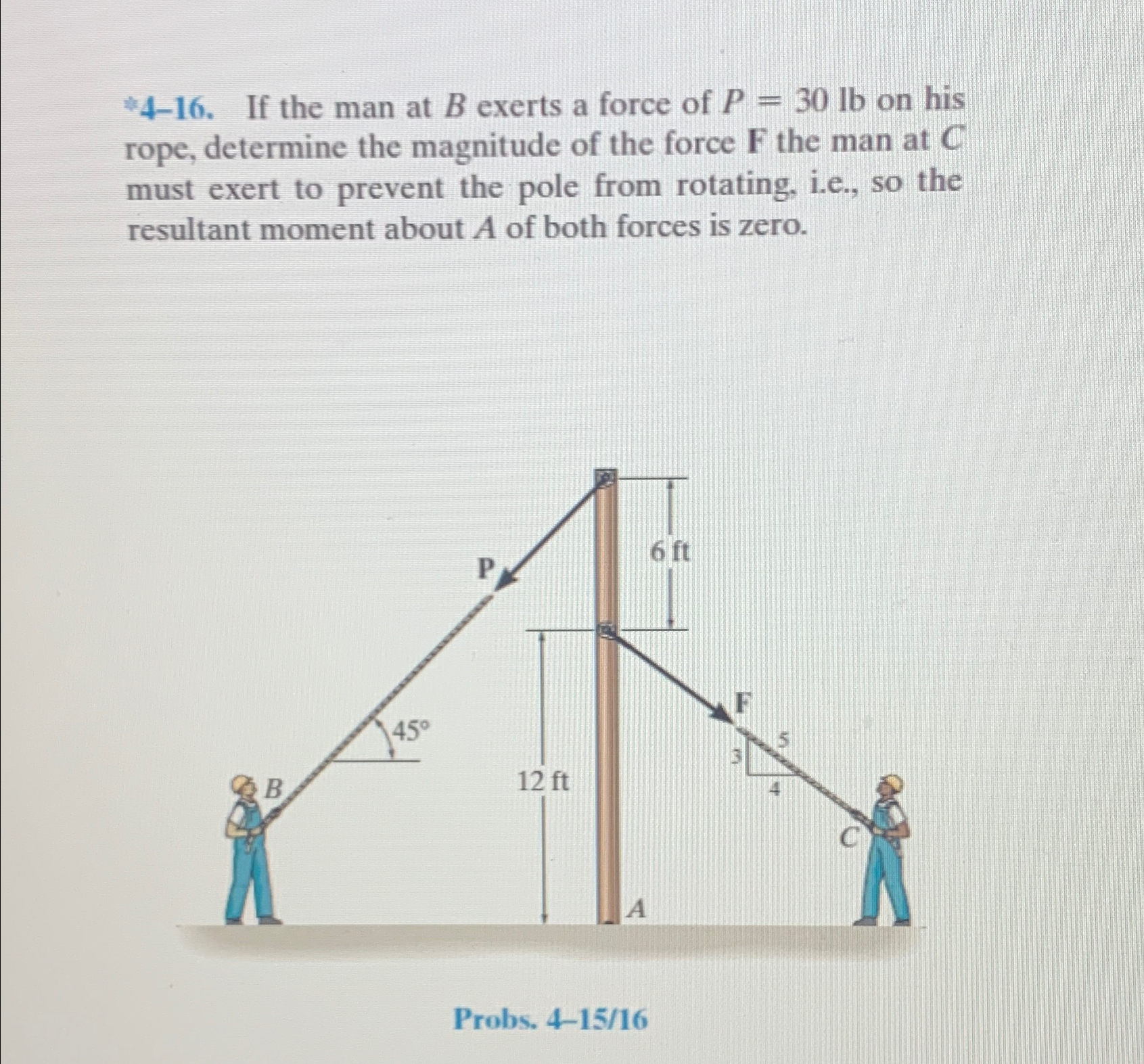 4 - 1 6 . If the man at B exerts a force of P = 3