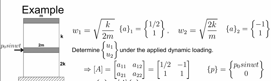 w 1 = k 2 m 2 { a } 1 = { [ 1 2 ] , [ 1 ] } , w 2