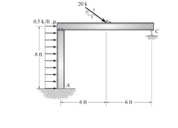 A . Idealize the structure shown below. B . Draw