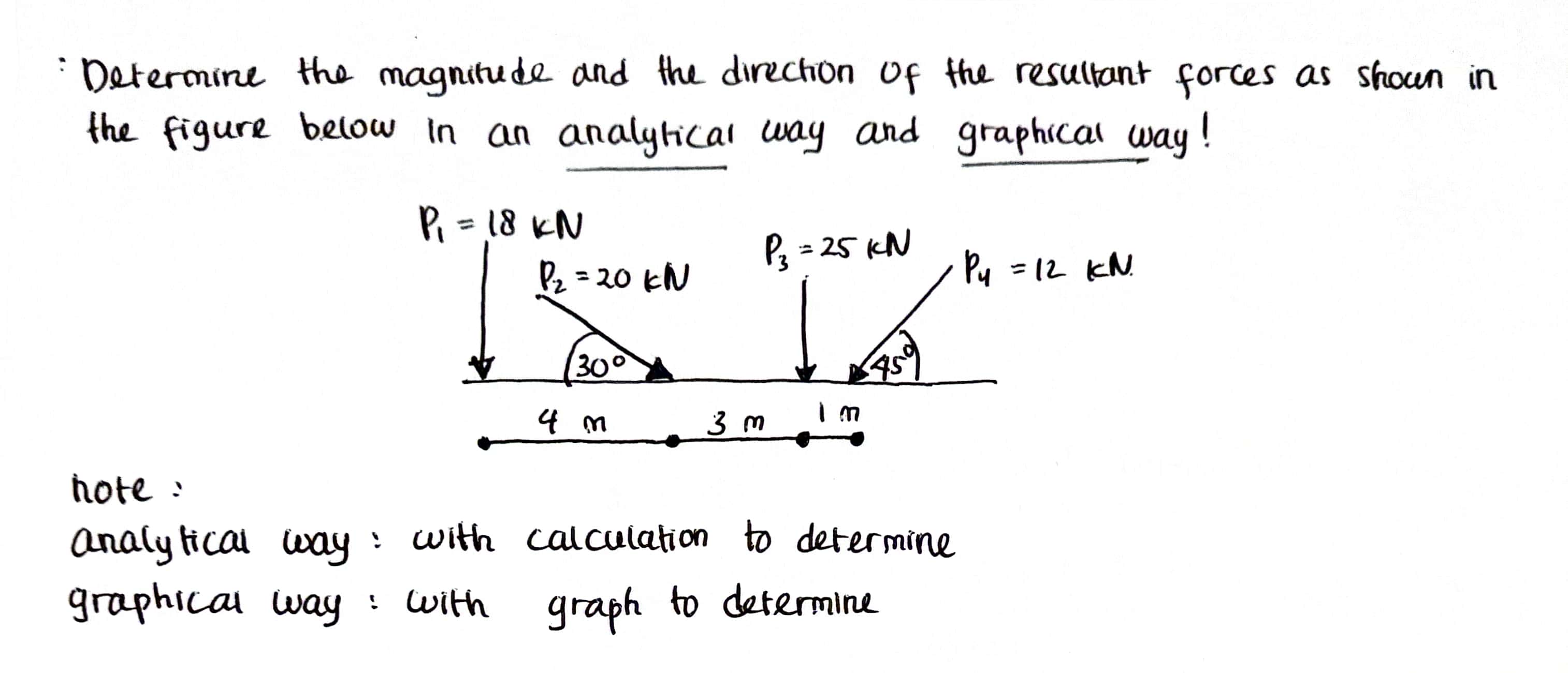: Determine the magnitude and the direction of