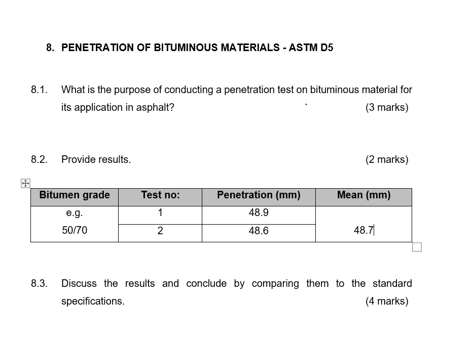 PENETRATION OF BITUMINOUS MATERIALS - ASTM D 5 8