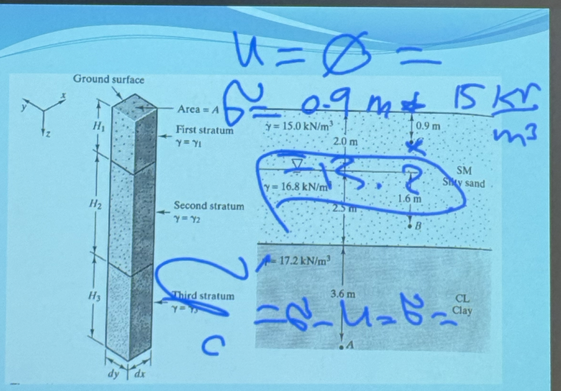 Calculate the pore water pressue at Points A , B