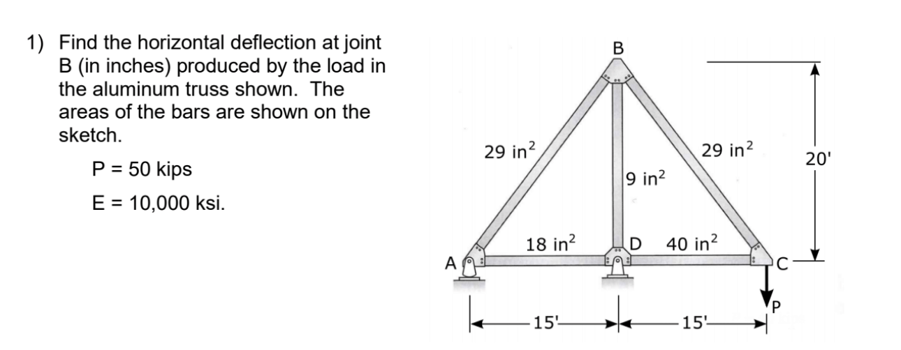 Find the horizontal deflection at joint B ( in