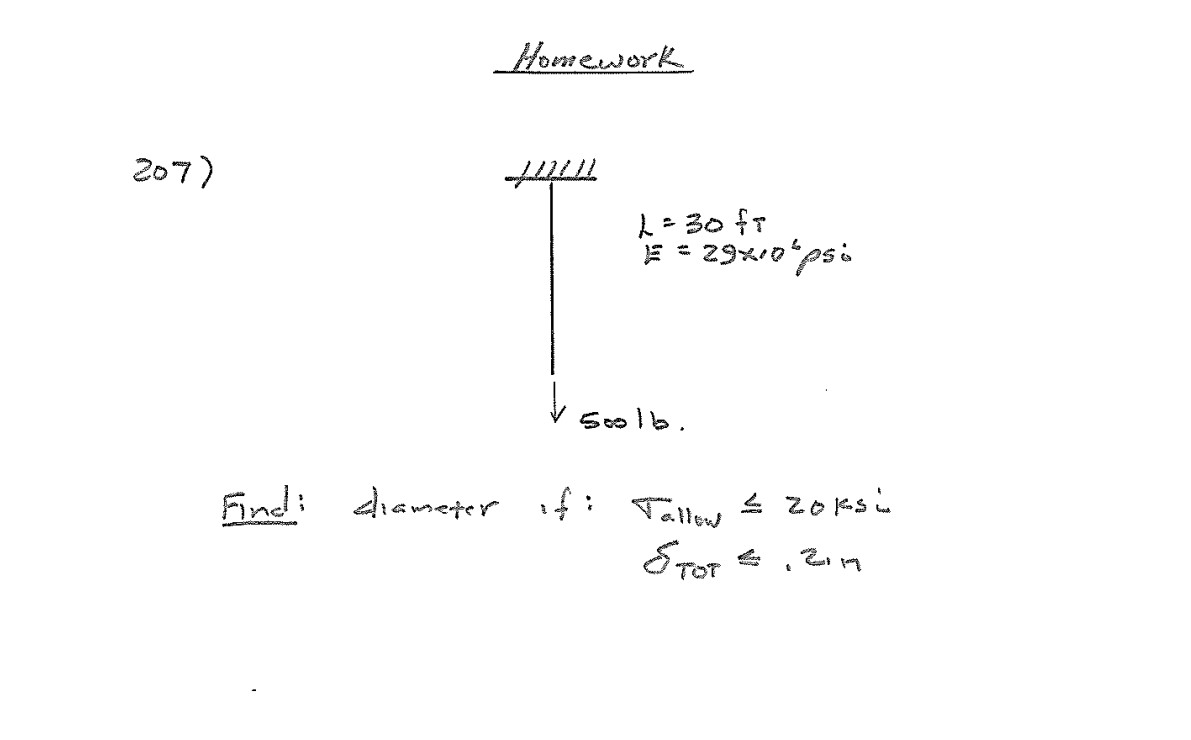 Honework Find: diamater if: Tension allowed 2 0