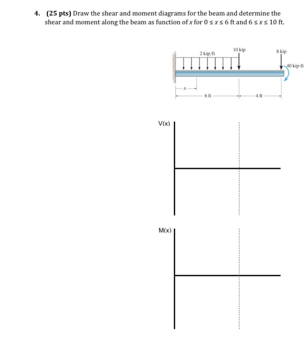 ( 2 5 pts ) Draw the shear and moment diagrams