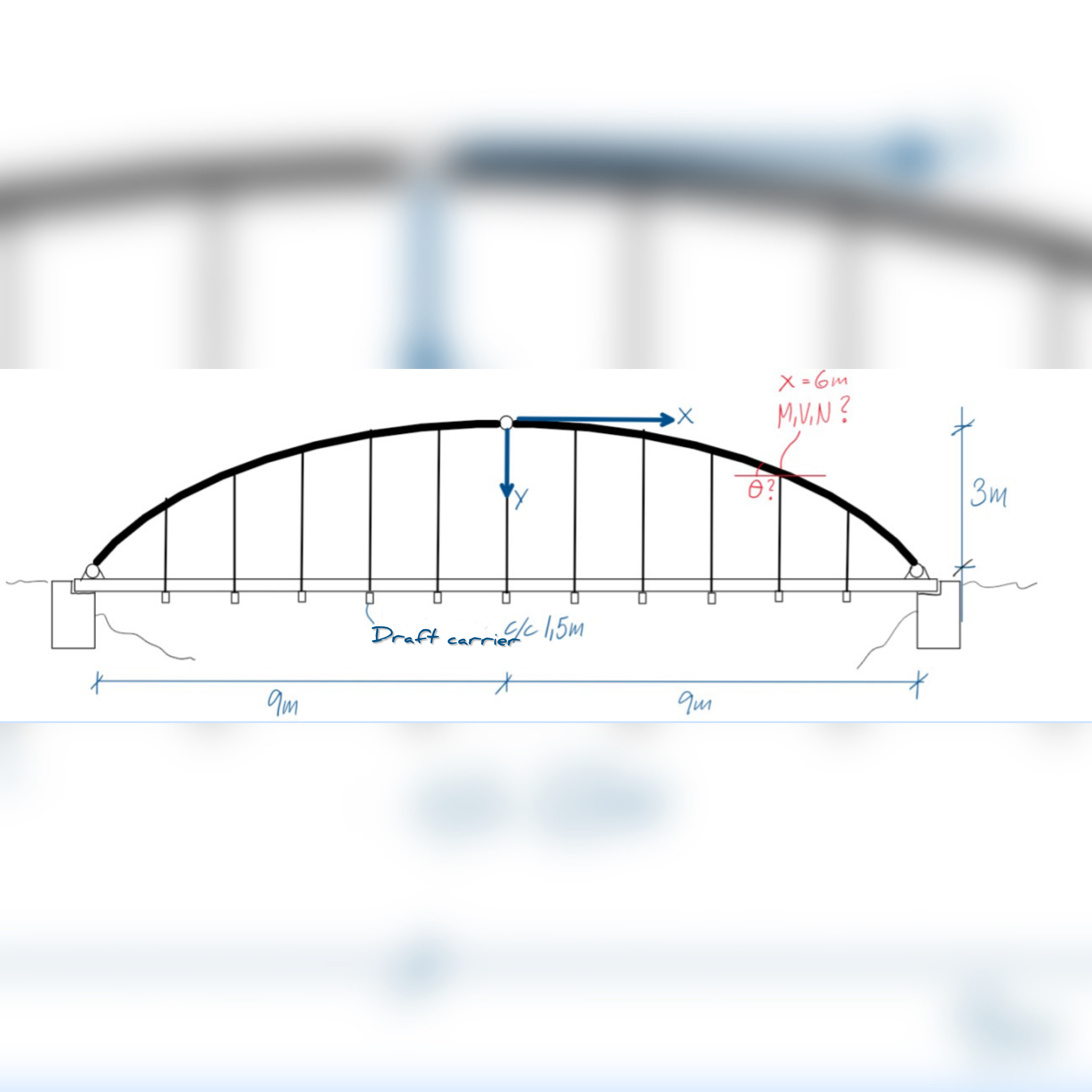 In an imagined road project, a watercourse is to