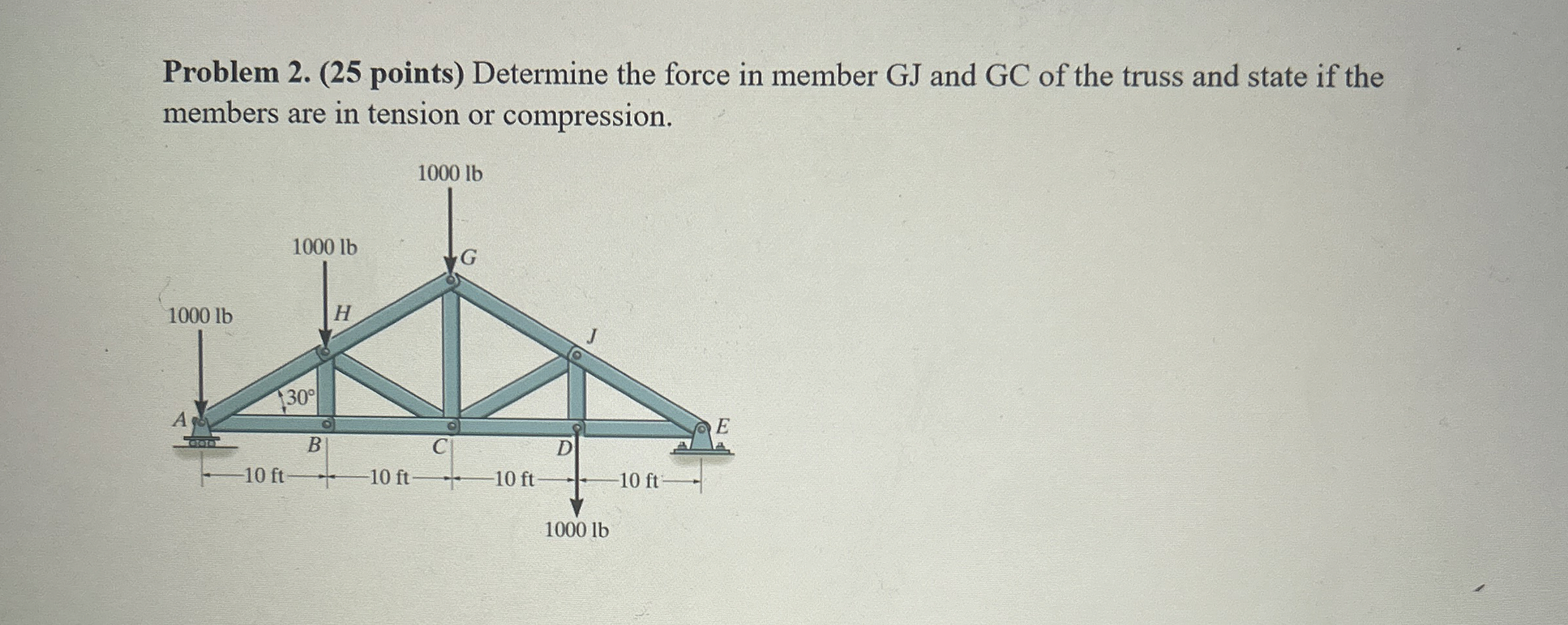 Problem 2 . ( 2 5 points ) Determine the force in