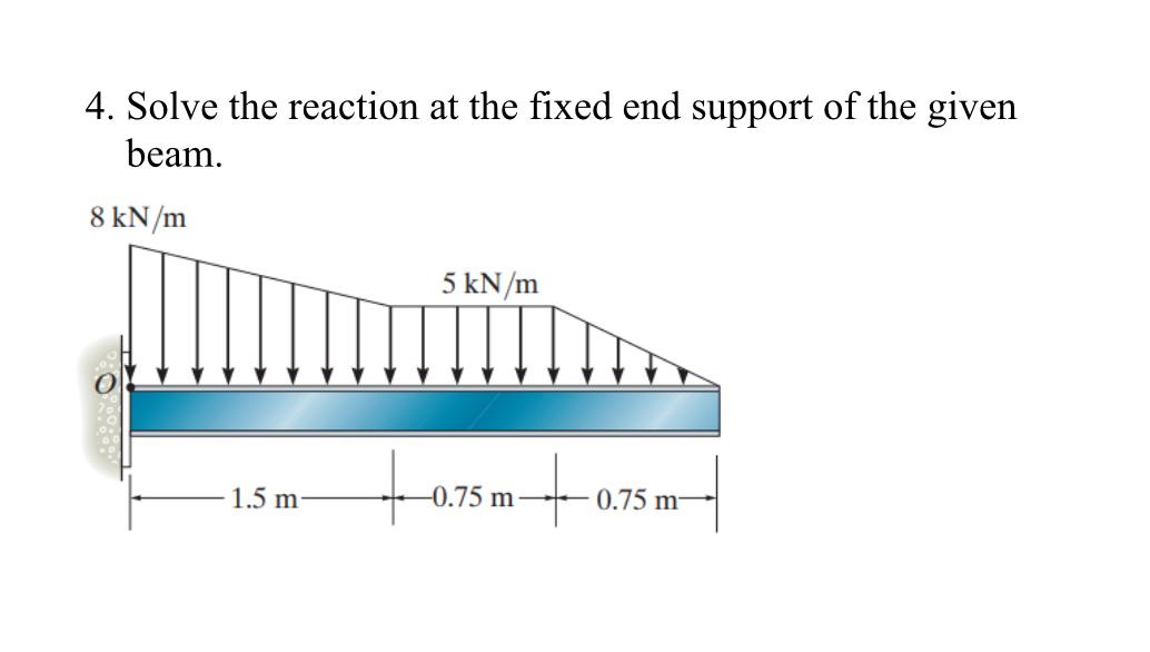 Solve the reaction at the fixed end support of